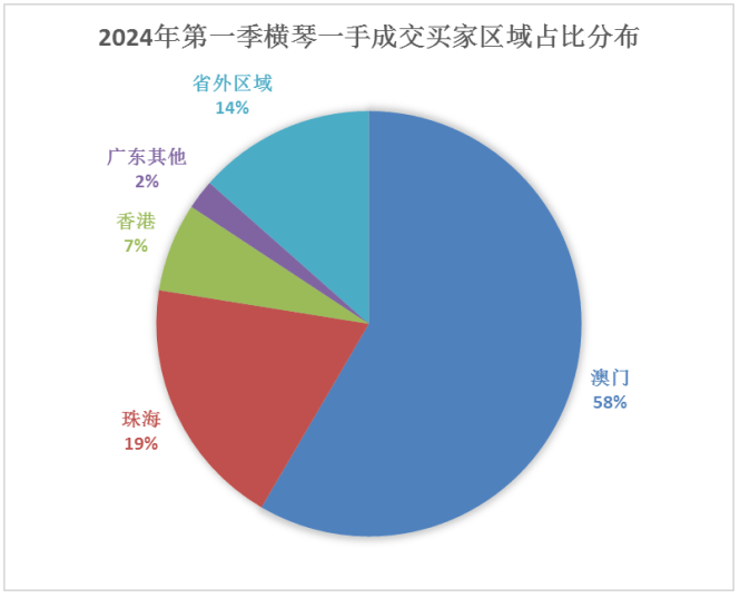 2024-2025澳门一肖一码一一特一中厂:综合研究解释落实