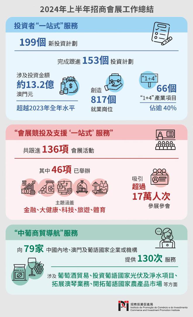 2024-2025新澳门正版免费资本车:文明解释解析落实