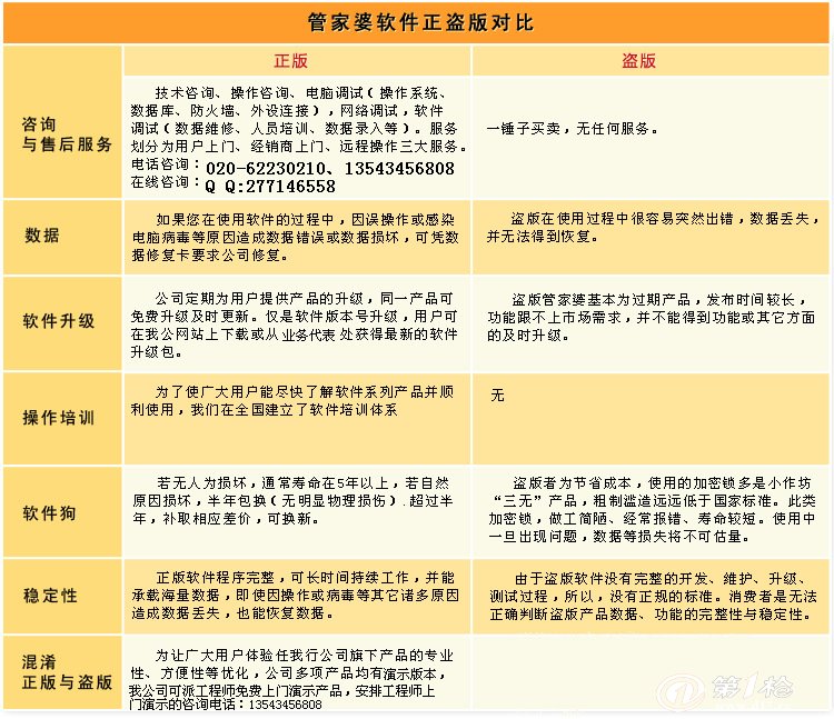 精准解析与落实——7777788888的管家婆精选策略