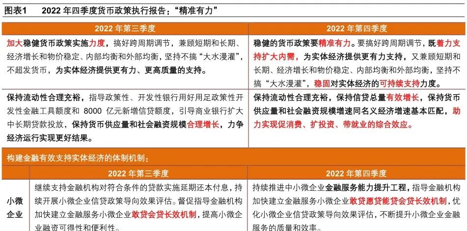 澳门与香港2024-2050年正版精准资料解读与展望