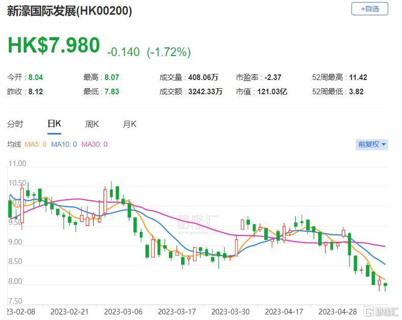 澳门精准资料解读，2004年澳门全年免费资料准确解释与落实