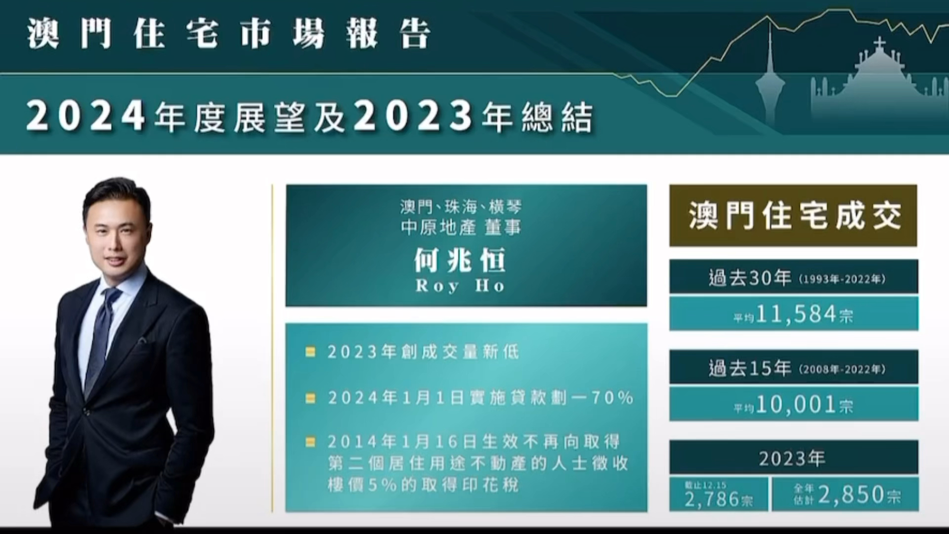 全面贯彻解释落实，2025年澳门展望