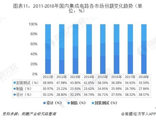 新奥正版免费资料大全的当前现状、分析解释及落实策略