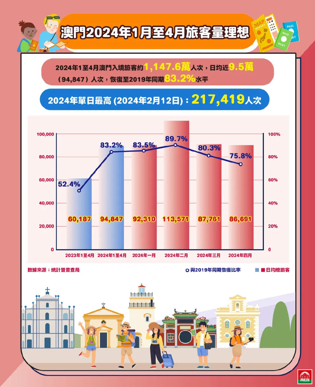 2025新澳门精准免费大全，专业分析、解释与落实