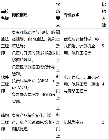 江苏银行科技投入情况深度解析