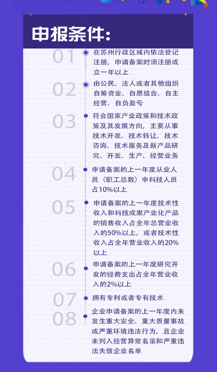 江苏省民营科技企业申报，政策解读与申报流程详解