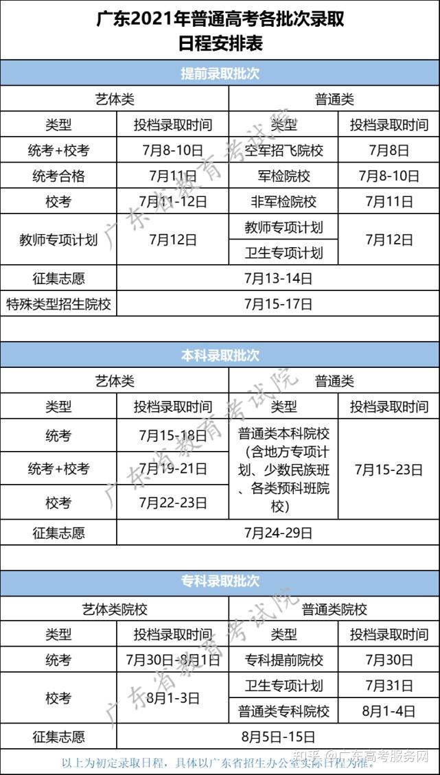 广东省学校教师产假制度详解