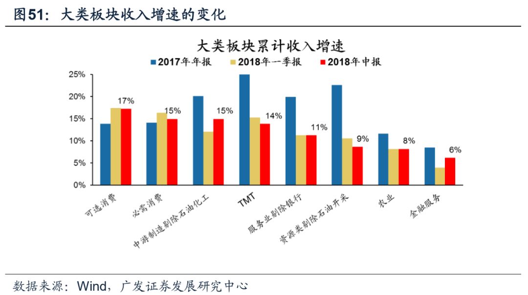 广东省建工集团，利润的稳健增长与未来展望