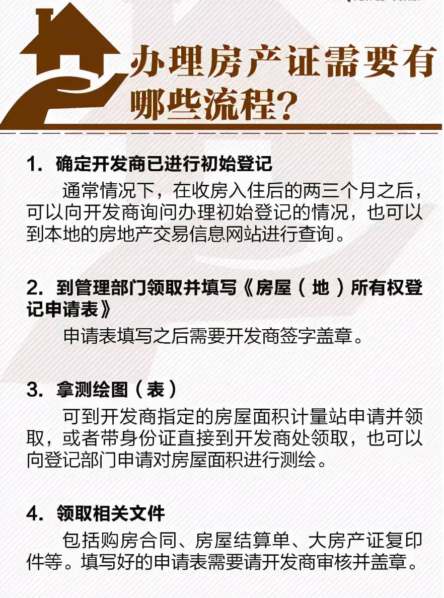 办理房产证所需手续详解