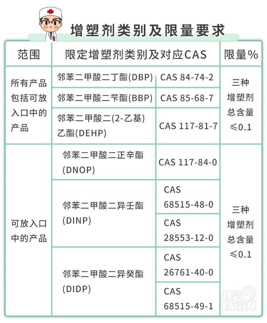 六个月宝宝呼吸次数，家长须知与注意事项