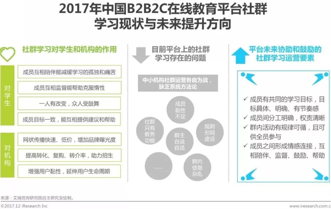 广东省教师提升的路径与策略