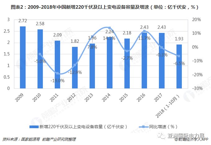 广东省磁棒磁铁加工，行业现状与发展前景