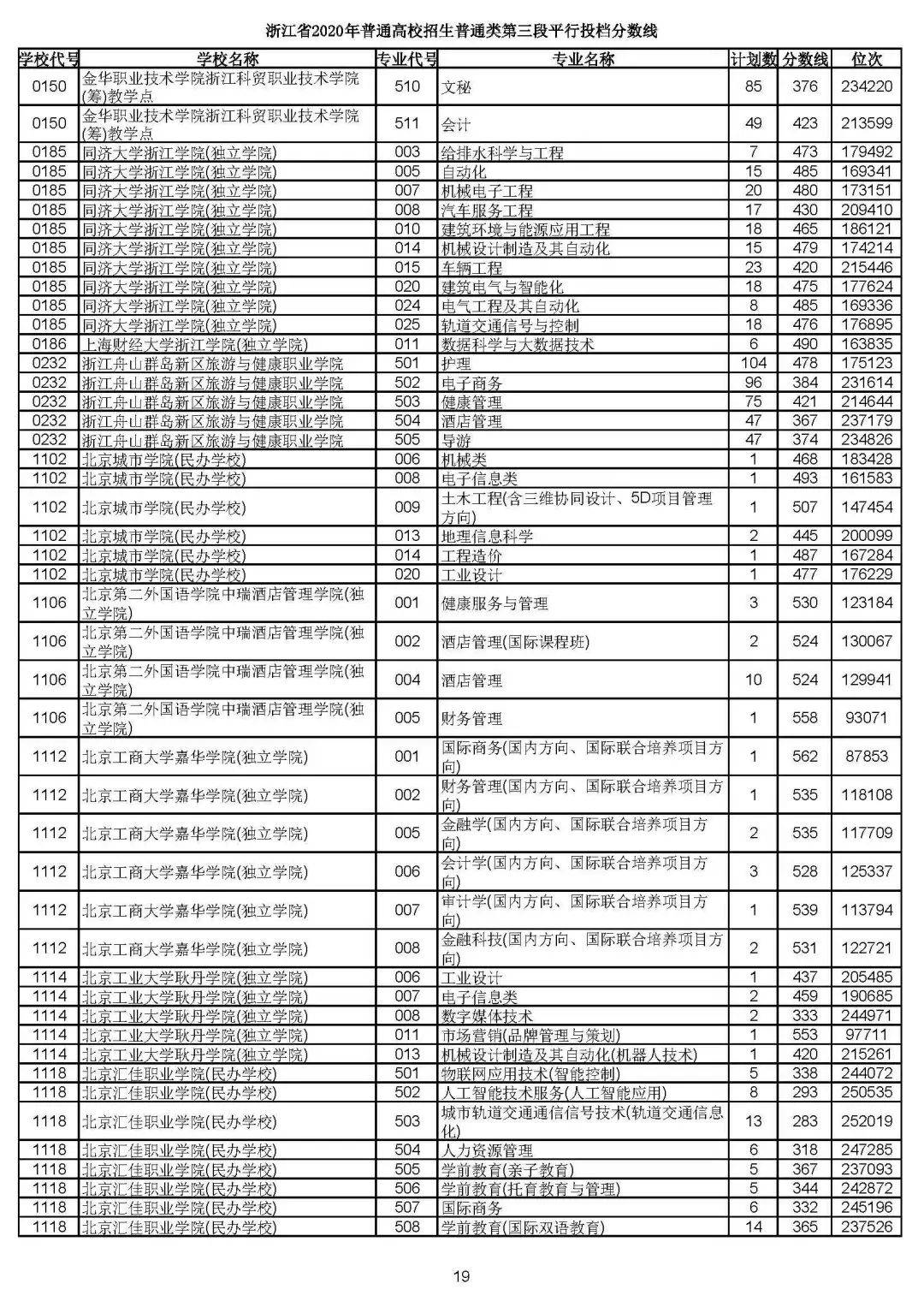 广东省高考分数线揭晓，519分的背后与展望