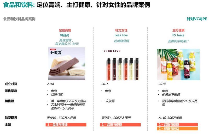 广东岚善食品有限公司，品质与创新并行的食品行业佼佼者