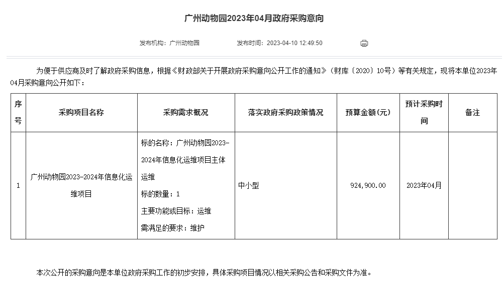 广东省采购计划申报，全面解析与操作指南