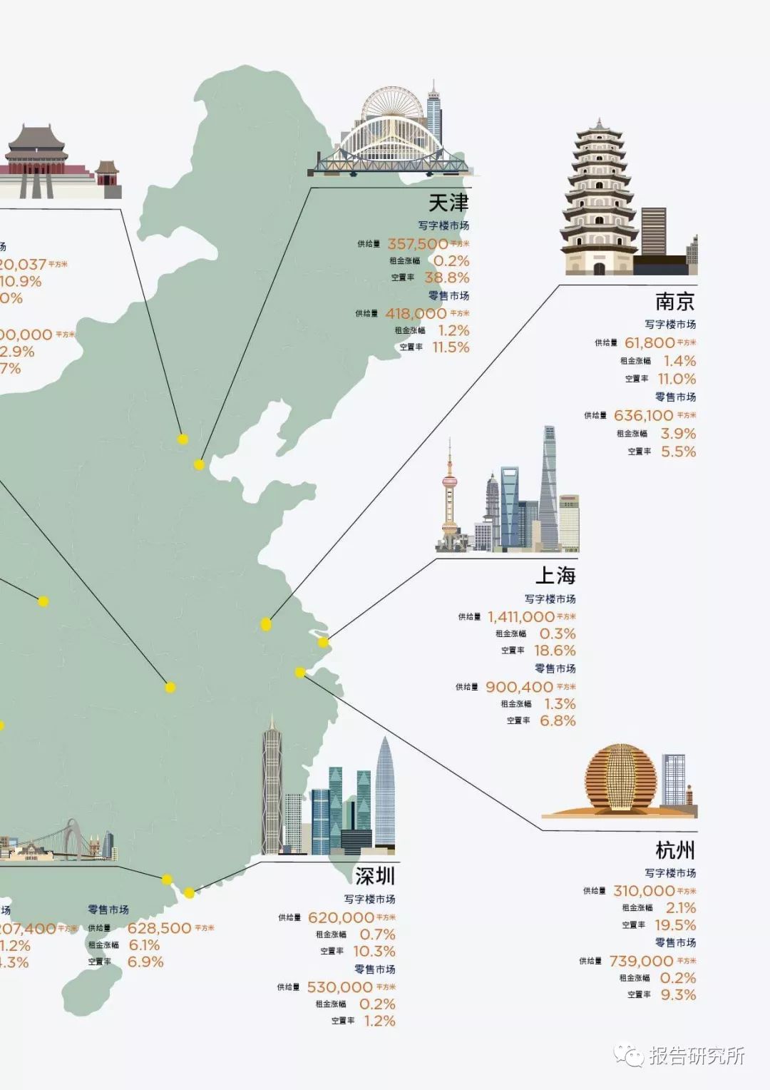 中国房产地图，繁华与变迁的生动记录