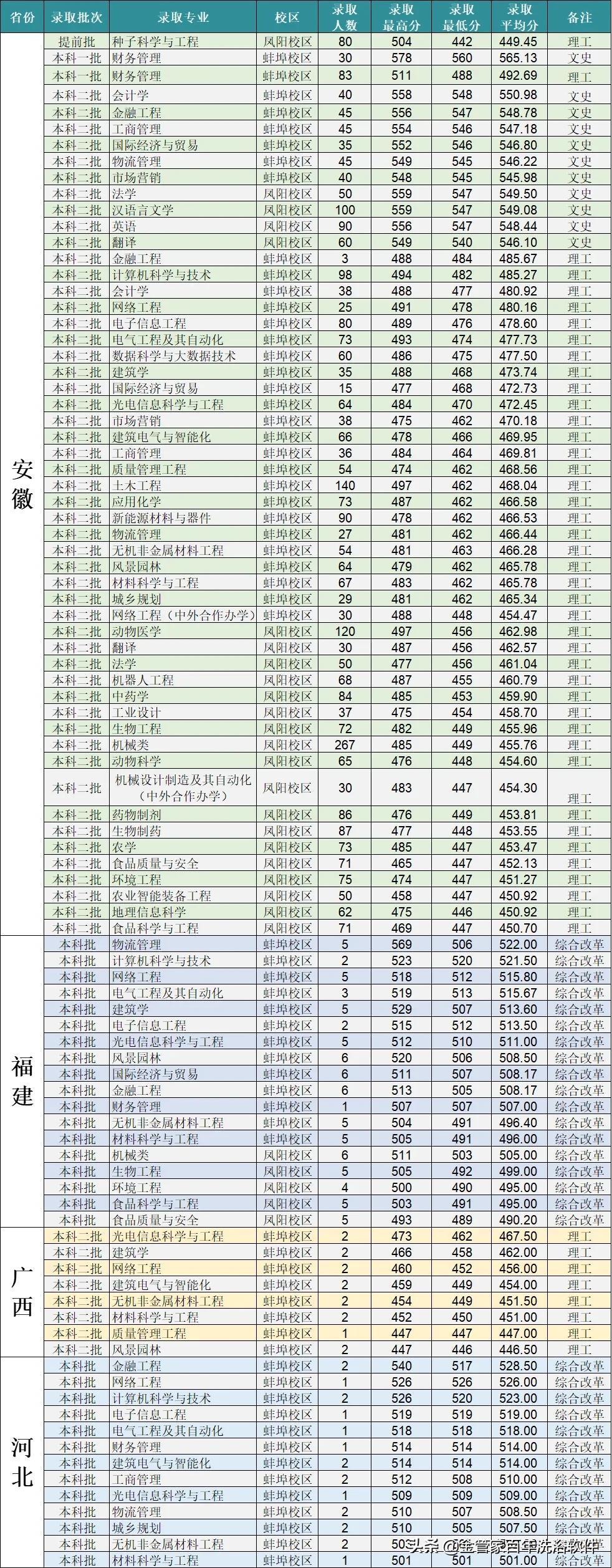 江苏科技政策的特点及其深远影响