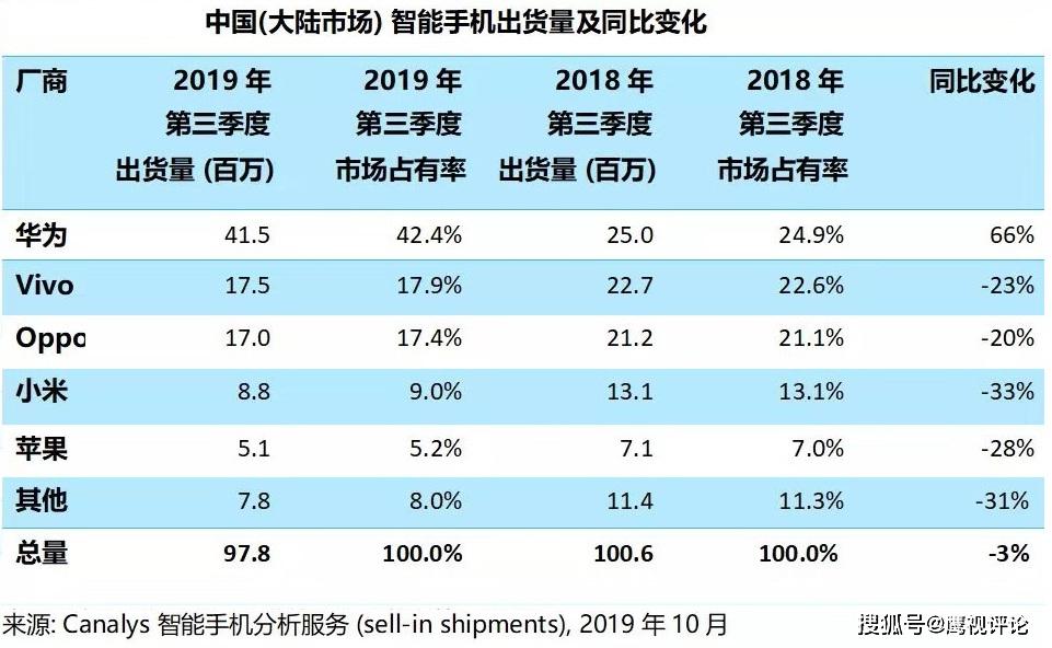 广东劳务有限公司排名，市场现状与竞争力分析