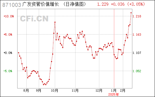 广东省公明社区，繁荣与发展的故事