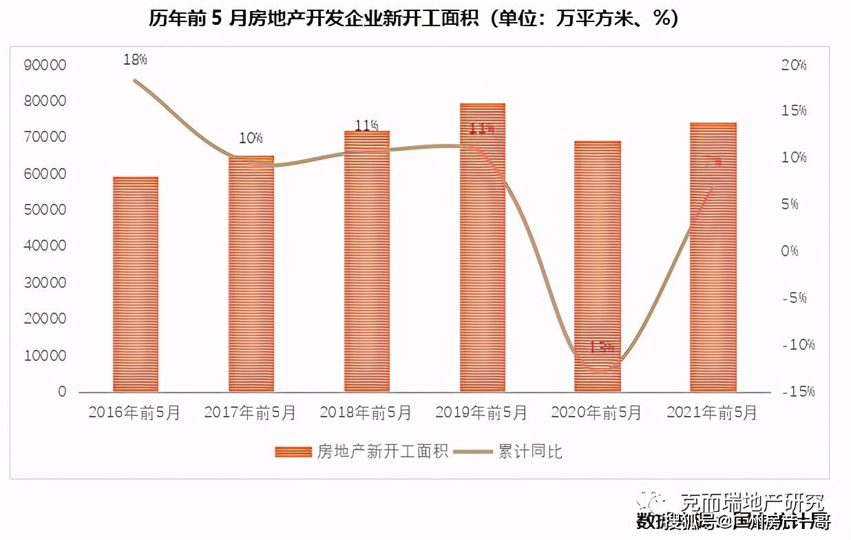 上海房产情况深度解析