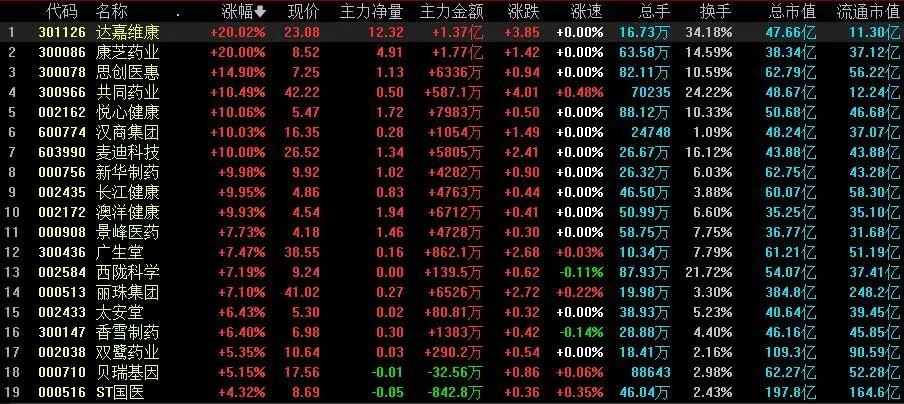 江苏维康科技，引领科技新潮流，助力健康未来