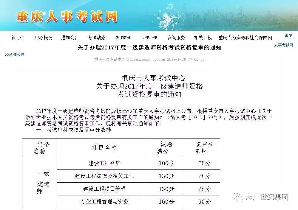 广东省一建合格分数解析