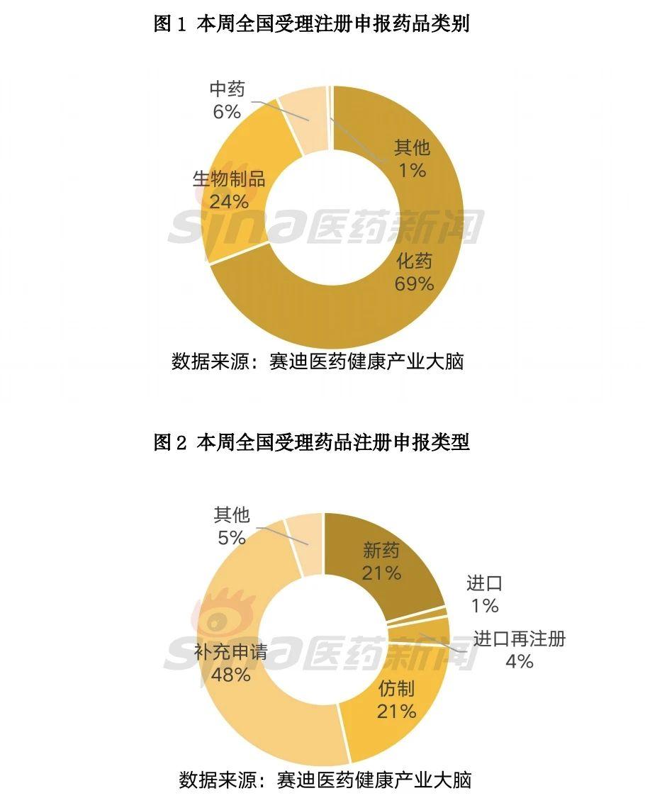 广东天心制药有限公司，创新与发展的典范