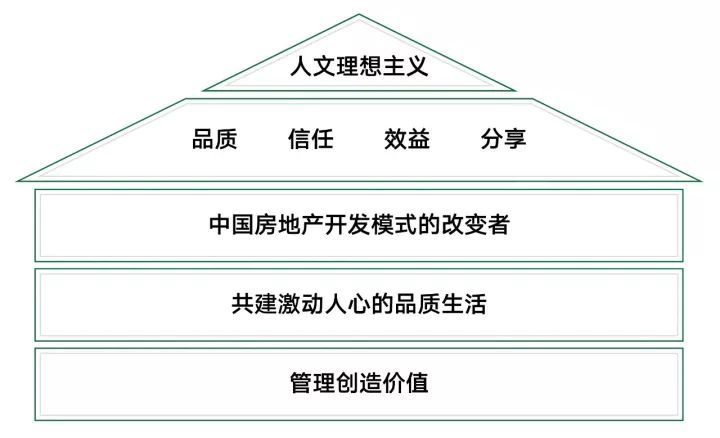 南京市房产局电话——您的房产问题解答专家