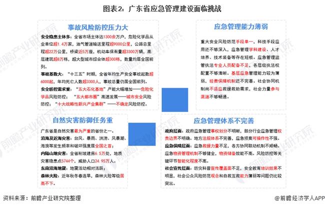 广东省土木岗位，现状、前景与挑战