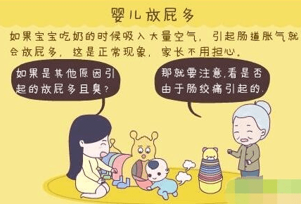 三个月宝宝放屁很臭，原因与应对策略