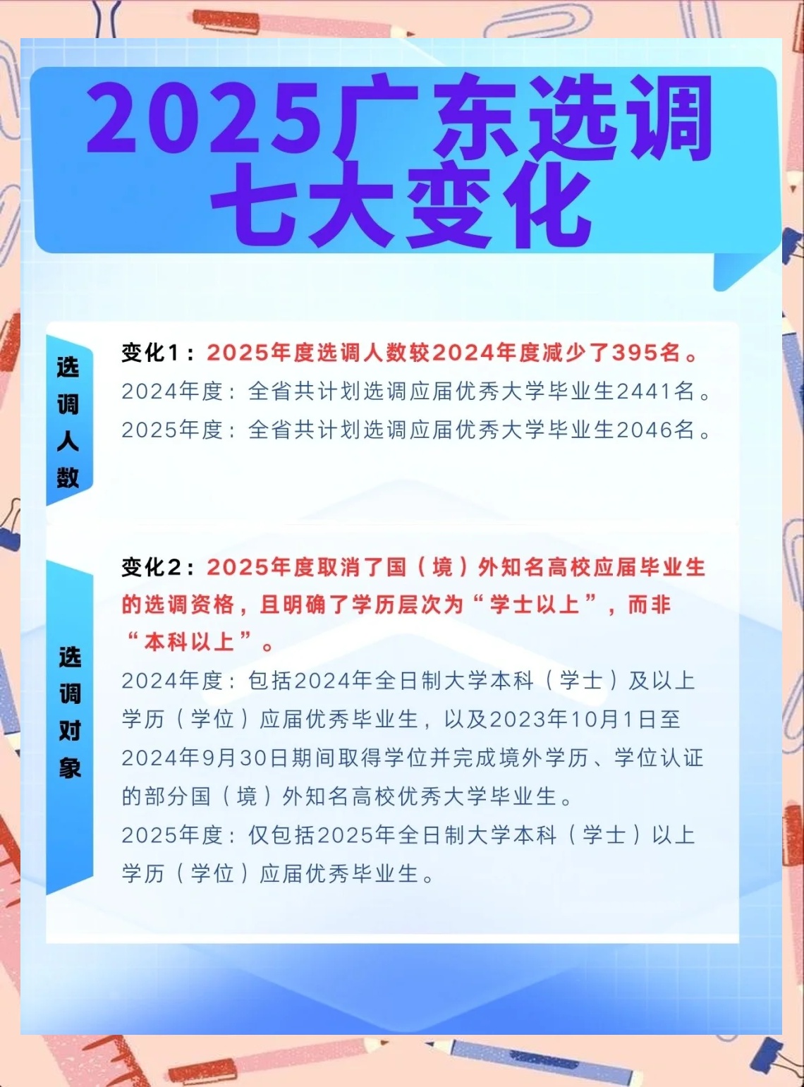 广东省选调年龄政策解读