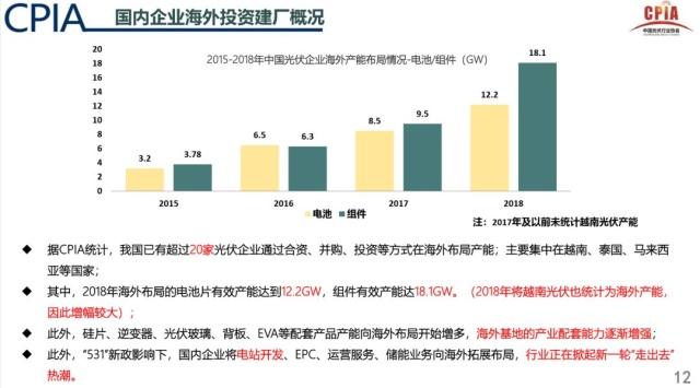 广东省退休工资标准，现状、影响与未来展望