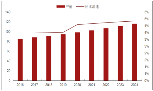 广东省注塑企业，发展现状与未来展望