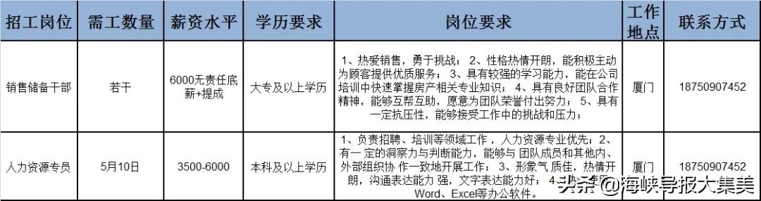 北京麦田房产经纪有限公司，引领房地产经纪行业的领头羊