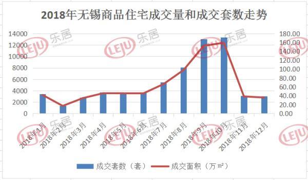 无锡房产备案信息网，购房者的必备指南