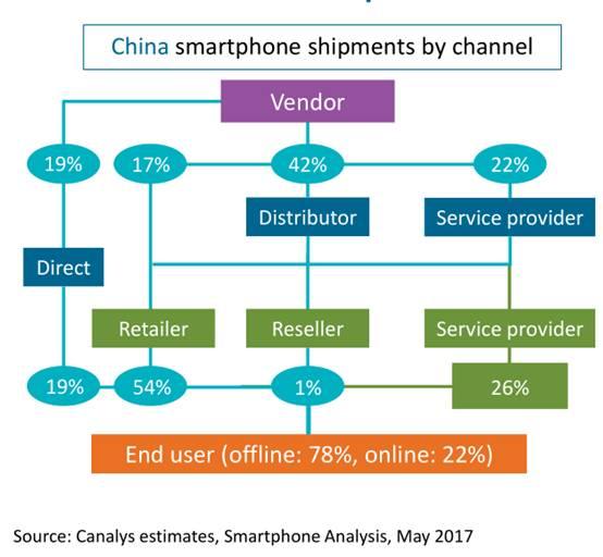 小米房产中介，引领房产交易新时代的创新力量