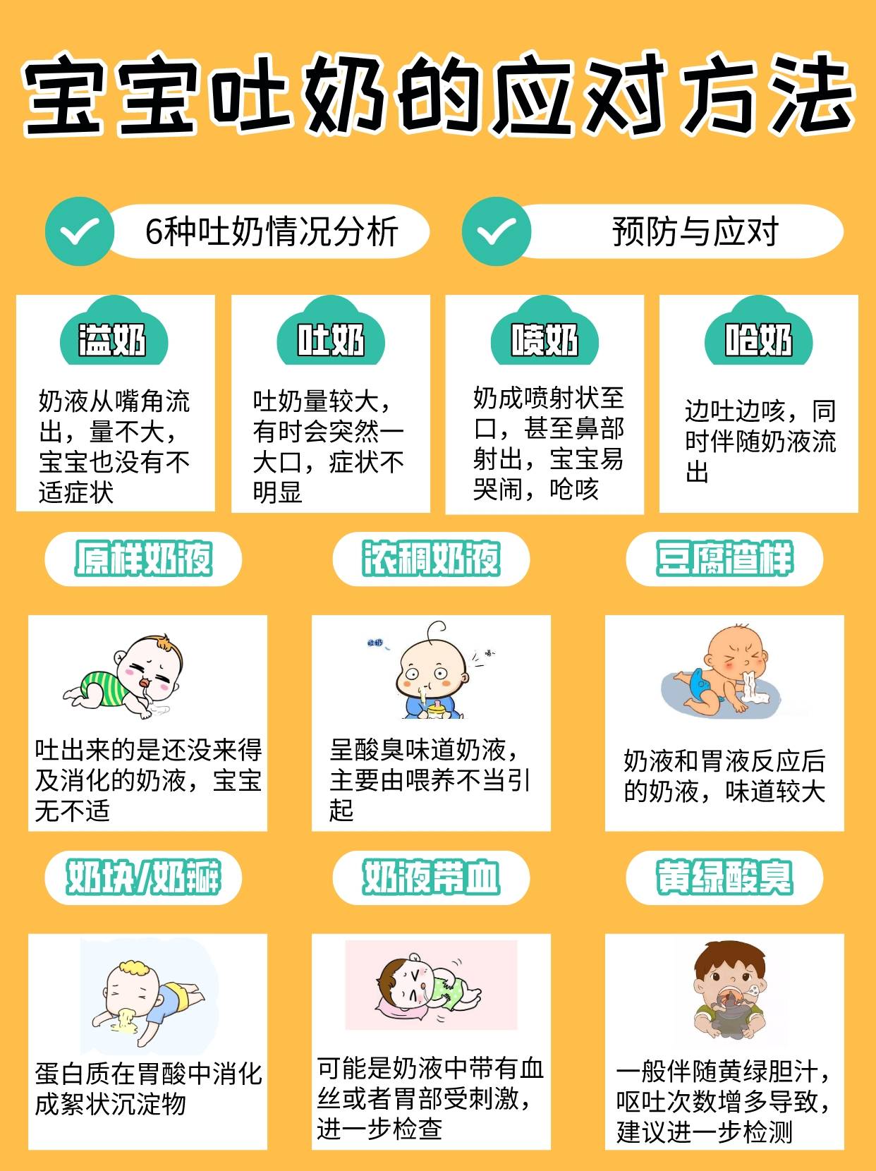 三个月宝宝受凉吐奶的应对措施