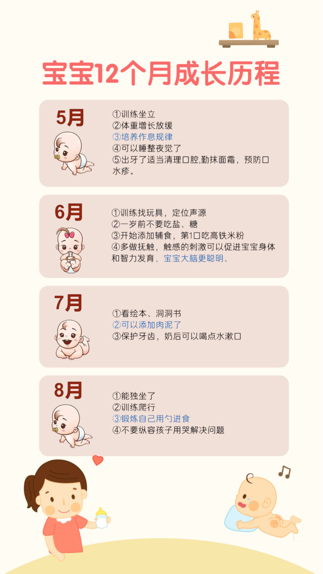 十二个月，婴儿与幼儿的成长之路