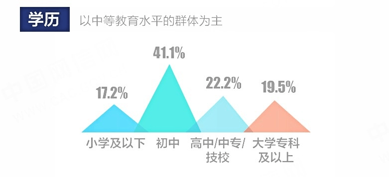 广东省本科学历，探索其价值与影响