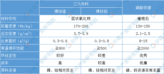 广东省安全统表2011，全面解析与深度分析