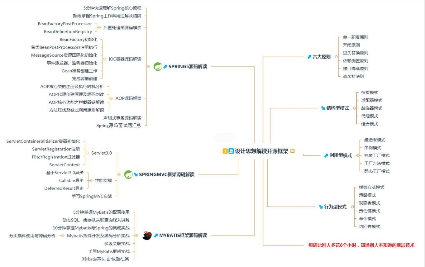 婴儿四个月的成长里程碑，能否坐起？