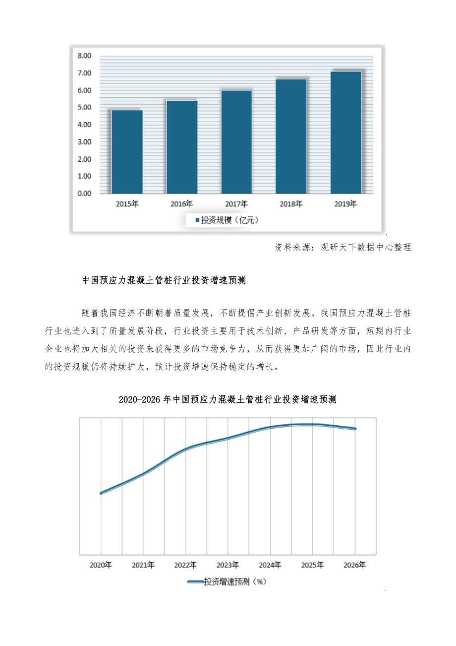 广东省管桩行业，现状、挑战与未来